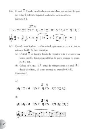 6-2.   O sinal c é usado para ligaduras que englobem um máximo de qua-
            tro notas. É colocado depois de cada nota, salvo na última.
            Exemplo 6-2.


             #c4
     X"HcFXX.Dc <JciX.gcec*Jc ?u<k



     6-3.   Quando uma ligadura contém mais de quatro notas, pode ser trans-
            crita em braille de duas maneiras:
            (a) O sinal    c se duplica depois da primeira nota e se repete na
                  forma simples, depois da penúltima, tal como aparece no exem-
                  plo 6-3 (a).
            (b) Coloca-se o sinal   ;b antes da primeira nota e o sinal ^2
                  depois da última, tal como aparece no exemplo 6-3 (b).
            Exemplo 6-3.


            (a)
                      #b4
            "cciJ ?eF ]Fe $cDX<k

            (b)
                      #b4
            ;b"iJ ?eF ]Fe $D^2X<k




50
 