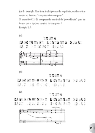 (c) do exemplo. Esse item inclui pontos de sequência, usados unica-
mente no formato “compasso sobre compasso”.
O exemplo 6-21 (b) compreende um sinal de “procedência”, para in-
formar que a ligadura termina no compasso 2.
Exemplo 6.7.


(a)




(b)




(c)




                                                                      53
 