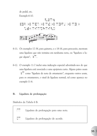 de pedal, etc.
      Exemplo 6-10.




6-11. Os exemplos 17-38, para guitarra, e o 18-16, para percussão, mostram
      uma ligadura que não termina em nenhuma nota, ou “ligadura a lu-
      gar algum”,   ;c.

6-12. O exemplo 11-7 inclui uma indicação especial advertindo-nos de que
      uma ligadura está associada a uma apojatura curta. Alguns países usam
      ;c como “ligadura de nota de ornamento”, enquanto outros usam,
      para os ornamentos, o sinal de ligadura normal, tal como aparece no
      exemplo 11-6.



B.    Ligadura de prolongação


Símbolos da Tabela 6 B.


     @c     Ligadura de prolongação para uma nota.


     .c     Ligadura de prolongação de acorde.




                                                                              55
 