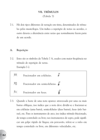 VII. TRÊMULOS
                                       (Tabela 7)


     7-1.   Há dois tipos diferentes de notação em tinta, denominados de trêmu-
            los pelos musicólogos. Um indica a repetição de notas ou acordes, o
            outro denota a alternância entre notas que normalmente fazem parte
            de um acorde.



     A.     Repetição


     7-2.   Estes são os símbolos da Tabela 7 A, usados com maior freqüência no
            trêmulo de repetição de notas.
            Exemplo 7-2.


          ^b      Fracionador em colcheias.


          ^l      Fracionador em semicolcheias.


          ^1      Fracionador em fusas.


     7-3.   Quando a haste de uma nota aparece atravessada por uma ou mais
            barras oblíquas, isso indica que a nota deve dividir-se e fracionar-se
            em colcheias (uma barra), semicolcheias (duas barras), fusas (três bar-
            ras), etc. Para os instrumentos de arco, isso indica trêmulo friccionado,
            de tempo controlado ou livre; nos instrumentos de sopro, pode signifi-
            car um golpe rápido de língua; em percussão, refere-se a rufos em
            tempo controlado ou livre, em diferentes velocidades, etc.


62
 