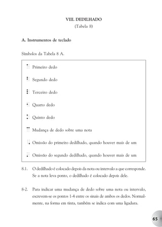 VIII. DEDILHADO
                                (Tabela 8)


A. Instrumentos de teclado


Símbolos da Tabela 8 A.


  A    Primeiro dedo

  b    Segundo dedo


  l    Terceiro dedo

  1    Quarto dedo

  k    Quinto dedo


  c    Mudança de dedo sobre uma nota

  ,    Omissão do primeiro dedilhado, quando houver mais de um

  '    Omissão do segundo dedilhado, quando houver mais de um


8.1.   O dedilhado é colocado depois da nota ou intervalo a que corresponde.
       Se a nota leva ponto, o dedilhado é colocado depois dele.


8-2.   Para indicar uma mudança de dedo sobre uma nota ou intervalo,
       escrevem-se os pontos 1-4 entre os sinais de ambos os dedos. Normal-
       mente, na forma em tinta, também se indica com uma ligadura.


                                                                               65
 