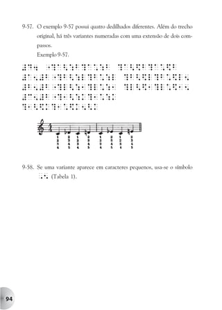 9-57. O exemplo 9-57 possui quatro dedilhados diferentes. Além do trecho
           original, há três variantes numeradas com uma extensão de dois com-
           passos.
           Exemplo 9-57.




     9-58. Se uma variante aparece em caracteres pequenos, usa-se o símbolo
           ,5 (Tabela 1).




94
 