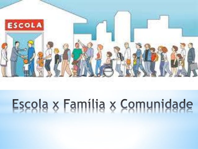 Educação, Família, Comunidade: A inclusão Escolar.