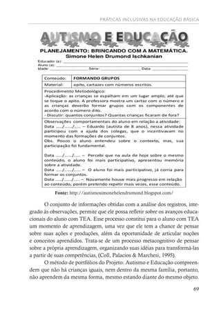 PRÁTICAS INCLUSIVAS NA EDUCAÇÃO BÁSICA
69
Fonte: http://autismosimonehelendrumond.blogspot.com/
O conjunto de informações obtidas com a análise dos registros, inte-
grado às observações, permite que ele possa refletir sobre os avanços educa-
cionais do aluno com TEA. Esse processo constitui para o aluno com TEA
um momento de aprendizagem, uma vez que ele tem a chance de pensar
sobre suas ações e produções, além da oportunidade de articular noções
e conceitos aprendidos. Trata-se de um processo metacognitivo de pensar
sobre a própria aprendizagem, organizando suas idéias para transformá-las
a partir de suas competências, (Coll, Palacios & Marchesi, 1995).
O método de portfólios do Projeto: Autismo e Educação compreen-
dem que não há crianças iguais, nem dentro da mesma família, portanto,
não aprendem da mesma forma, mesmo estando diante do mesmo objeto.
 