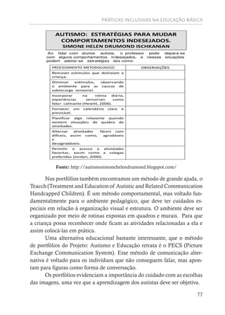 PRÁTICAS INCLUSIVAS NA EDUCAÇÃO BÁSICA
77
Fonte: http://autismosimonehelendrumond.blogspot.com/
Nos portfólios também encontramos um método de grande ajuda, o
Teacch (Treatment and Education of Autistic and Related Communication
Handcapped Children). É um método comportamental, mas voltado fun-
damentalmente para o ambiente pedagógico, que deve ter cuidados es-
peciais em relação à organização visual e estrutura. O ambiente deve ser
organizado por meio de rotinas expostas em quadros e murais. Para que
a criança possa reconhecer onde ficam as atividades relacionadas a ela e
assim colocá-las em prática.
Uma alternativa educacional bastante interessante, que o método
de portfólios do Projeto: Autismo e Educação retrata é o PECS (Picture
Exchange Communication System). Esse método de comunicação alter-
nativa é voltado para os indivíduos que não conseguem falar, mas apon-
tam para figuras como forma de conversação.
Os portfólios evidenciam a importância do cuidado com as escolhas
das imagens, uma vez que a aprendizagem dos autistas deve ser objetiva.
 