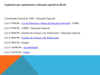 Legislação que regulamenta a educação especial no Brasil

Constituição Federal de 1988 - Educação Especial
Lei nº 9394/96 – Lei de Diretrizes e Bases da Educação Nacional - LDBN
Lei nº 9394/96 – LDBN - Educação Especial
Lei nº 8069/90 - Estatuto da Criança e do Adolescente - Educação Especial
Lei nº 8069/90 - Estatuto da Criança e do Adolescente
Lei nº 8859/94 - Estágio
Lei nº 10.098/94 - Acessibilidade
Lei nº 10.436/02 - Libras

 