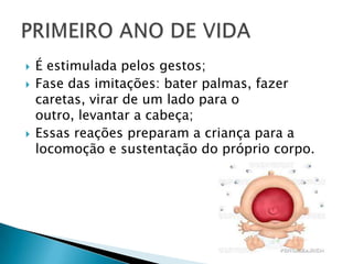    É estimulada pelos gestos;
   Fase das imitações: bater palmas, fazer
    caretas, virar de um lado para o
    outro, levantar a cabeça;
   Essas reações preparam a criança para a
    locomoção e sustentação do próprio corpo.
 