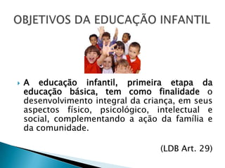    A educação infantil, primeira etapa da
    educação básica, tem como finalidade o
    desenvolvimento integral da criança, em seus
    aspectos físico, psicológico, intelectual e
    social, complementando a ação da família e
    da comunidade.

                                   (LDB Art. 29)
 