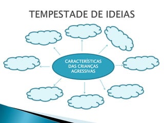 CARACTERÍSTICAS
 DAS CRIANÇAS
  AGRESSIVAS
 