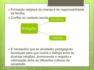  Formação   religiosa da criança é de responsabilidade
  da família;
 Conflito no contexto escolar:
                                  doutrina

          Religião

                                  inibidor


É  necessário que as atividades pedagógicas
  favoreçam para que ocorra o diálogo entre as
  diversas religiões, promovendo o respeito e
  valorização entre as diferentes culturas da
  sociedade.
 