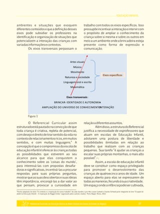 EDUCAÇÃO INFANTIL
Referencial Curricular da Educação Básica da Rede Estadual de Ensino do Estado de Alagoas 37
ambientes e situações que evoquem
diferentesconteúdosequeadefiniçãodesses
eixos pode subsidiar os professores na
identificação e organização de situações que
potencializem a interação das crianças com
variadasinformaçõesecontextos.
Os eixos transversais perpassam o
trabalho com todos os eixos específicos. Isso
pressupõeincentivarainteraçãoeintervircom
o propósito de ampliar o conhecimento da
criança sobre si mesma e sobre os outros em
meio a um ambiente onde a brincadeira esteja
presente como forma de expressão e
comunicação.
O Referencial Curricular assim
estruturadoestápautadonaconvicçãodeque
toda criança é criativa, repleta de potencial,
comdesejoedireitodetirarsentidodavidano
contextoderelacionamentosricos,emmuitos
8
sentidos, e com muitas linguagens. A
concepçãoéqueocompromissodaescolade
educaçãoinfantiléofereceràscriançastodas
as possibilidades que estiverem ao seu
alcance para que elas conquistem o
conhecimento sobre as 'coisas do mundo',
para interessá­las com propostas desafia­
doras e significativas, incentivá­las a procurar
respostas para suas próprias perguntas,
mostrarqueassuasdescobertasesuasideias
têm importância, encorajá­las a dar valor ao
que pensam, provocar a curiosidade em
relaçãoadiferentesassuntos.
Alémdisso,aestruturadoReferencial
justifica a necessidade de osprofessores que
atuam em escolas de Educação Infantil,
adotarem uma postura de liberdade e
possibilidades ilimitadas em relação ao
trabalho que realizam com as crianças
pequenas. Sua tarefa “é ajudar as crianças a
escalar suas próprias montanhas, o mais alto
possível”.···.
Assim, a escola de educação infantil
deve se constituir como espaço privilegiado
para promover o desenvolvimento das
crianças de quatroecinco anos de idade. Um
espaço aberto para elas se expressarem de
todasasmaneiras,fecundoàsuacriatividade.
Umespaçoondeainfânciapodesercultivada,
8
Trecho adaptado do texto “O contexto e a inspiração do nosso trabalho” de Lella Gandini, Lynn Hill, Louise Cadwell e Charles Schwall parte integrante do livro “O papel do
ateliê na Educação Infantil – A inspiração de Reggio Emilia” organizado pelos autores citados. Porto Alegre: Penso, 2012.
 