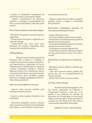 EDUCAÇÃO INFANTIL
Referencial Curricular da Educação Básica da Rede Estadual de Ensino do Estado de Alagoas 49
e danças, as habilidades manipulativas de
arremessar,quicar,chutar,batererebater.
· explorar características de diferentes
materiais e investigar as possibilidades de
brincarcomeles(bambolês,corda,bola,péde
lataetc)
Reconheceroprópriocorpoedoscolegas
· Reconhecerseuprópriocorpo(suas partese
segmentos)
· Conhecimento das partes e segmentos do
corpodoscolegas
· Conhecimento dos sinais vitais como
batimento do coração, temperatura após
situaçõesdemovimentoerepouso.
4.2Eixo:Música
O fazer musical acontece quando há
interação entre a música e o indivíduo. A
criação musical ocorre através da interpreta­
ção, improvisação e composição. Por isso, é
importante que a interpretação e a criação de
canções, brinquedos cantados e rítmicos,
jogos que reúnem som, movimento e dança,
sonorização de histórias, invenções musicais,
escuta musical, como atividades, estejam
presentes no trabalho pedagógico desenvol­
vidonaEducaçãoInfantil.
Apreciarvariadosgênerosmusicais
· Apreciar obras musicais variadas, para
estimularamemóriamusical.
· Explorar a música popular brasileira e sua
diversidade.
· Discriminar produções sonoras diversas,
relacionando às suas fontes (sons produzidos
pela natureza, meio ambiente e corpo huma­
no)eproduçõesmusicais.
· Explorar a altura dos sons (grave e agudo),
duração (curtos e longos) e intensidade
(fracosefortes).
Desenvolver habilidades pessoais de
execuçãoereproduçãomusical
· Explorardiferentesritmos.
· Conhecereampliarorepertóriodecanções.
· Desenvolver uma seleção pessoal a partir do
repertóriomusicalquepossui.
· Desenvolverdehabilidadesparaumamelhor
execuçãovocaleinstrumental.
· Criarpequenascanções,fazendorimas.
· Coordenar e sincronizar individual e coletiva
em execuções musicais, vocais e/ou instru­
mentais.
Desenvolver­se expressiva e criativamen­
te
· Manipular e explorar objetos e materiais que
emitamsons.
· Usar sons corporais (palmas, batidas nas
pernas, pés, etc.) no acompanhamento de
ritmosecanções.
· Utilizarinstrumentosmusicaisvariados.
4.3 Eixo: Artes Visuais
As Artes Visuais são linguagens, uma
das formas importantes de expressão e
comunicação humanas, o que, por si só,
justifica a sua presença no contexto da
educação, de um modo geral, e na educação
infantil, particularmente. Estão presentes no
cotidiano da vida infantil e por meio delas a
criançaexpressaexperiênciassensíveis.
Expressar­se por meio do desen­
 
