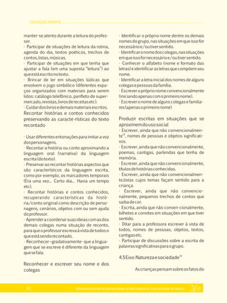 EDUCAÇÃO INFANTIL
Referencial Curricular da Educação Básica da Rede Estadual de Ensino do Estado de Alagoas52
manter­se atento durante a leitura do profes­
sor.
· Participar de situações de leitura da rotina,
agenda do dia, textos poéticos, trechos de
contos,listas,músicas.
· Participar de situações em que tenha que
ajustar a fala (em uma suposta “leitura”) ao
queestáescritonotexto.
· Brincar de ler em situações lúdicas que
envolvem o jogo simbólico (diferentes espa­
ços organizados com materiais para serem
lidos: catálogo telefônico, panfleto de super­
mercado,revistas,livrosdereceitasetc).
· Cuidardoslivrosedemaismateriaisescritos.
Recontar histórias e contos conhecidos
preservando as caracte­rísticas do texto
recontado
· Usar diferentes entonações para imitar a voz
dospersonagens.
· Recontar a história ou conto aproximando a
linguagem oral (narrativa) da linguagem
escrita(dotexto).
· Preservaraorecontarhistóriasaspectosque
são característicos da linguagem escrita,
como por exemplo, os marcadores temporais
(Era uma vez... Certo dia... Havia um tempo
etc).
· Recontar histórias e contos conhecidos,
recuperando características da histó­
ria/conto original como descrição de perso­
nagens, cenários, objetos com ou sem ajuda
doprofessor.
· Aprenderacoordenarsuasideiascomasdos
demais colegas numa situação de reconto,
paraqueoprofessorescrevaàvistadetodoso
queestásendorecontado.
· Reconhecer –gradativamente­ que a lingua­
gem que se escreve é diferente da linguagem
quesefala.
Reconhecer e escrever seu nome e dos
colegas
· Identificar o próprio nome dentre os demais
nomesdogrupo,nassituaçõesemqueissofor
necessárioe/outiversentido.
· Identificaronomedoscolegas,nassituações
emqueissofornecessárioe/outiversentido.
· Conhecer o alfabeto (nome e formato das
letras)eidentificarasletrasquecompõemseu
nome.
· Identificaraletrainicialdosnomesdealguns
colegasepessoasdafamília.
· Escreveropróprionomeconvencionalmente
(iniciandoapenascomoprimeironome).
· Escreveronomedealgunscolegasefamilia­
res(apenasoprimeironome)
Produzir escritas em situações que se
aproximemdousosocial
· Escrever, ainda que não convencionalmen­
18
te , nomes de pessoas e objetos significati­
vos.
· Escrever,aindaquenãoconvencionalmente,
poemas, cantigas, parlendas que tenha de
memória.
· Escrever,aindaquenãoconvencionalmente,
títulosdehistóriasconhecidas.
· Escrever, ainda que não convencionalmen­
te,listas cujos temas façam sentido para a
criança.
· Escrever, ainda que não convencio­
nalmente, pequenos trechos de contos que
saibadecor.
· Escrita, ainda que não conven­cionalmente,
bilhetes e convites em situações em que tiver
sentido.
· Ditar para a professora escrever à vista de
todos, nomes de pessoas, objetos, textos,
cantigasetc.
· Participar de discussões sobre a escrita de
palavrassignificativasparaogrupo.
19
4.5Eixo:Naturezaesociedade
Ascriançaspensamsobreosfatosdo
 