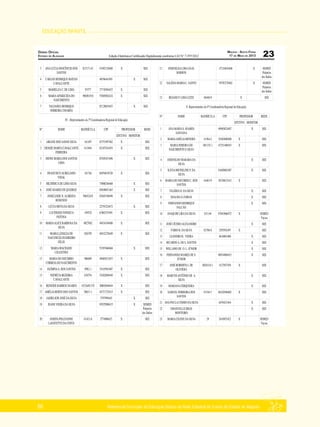 EDUCAÇÃO INFANTIL
Referencial Curricular da Educação Básica da Rede Estadual de Ensino do Estado de Alagoas66
 