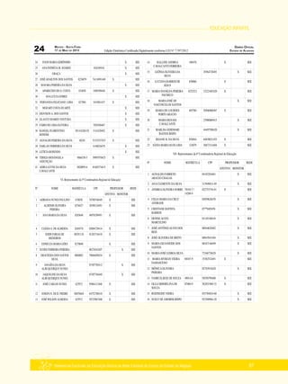 EDUCAÇÃO INFANTIL
Referencial Curricular da Educação Básica da Rede Estadual de Ensino do Estado de Alagoas 67
 