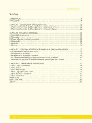 EDUCAÇÃO INFANTIL
Referencial Curricular da Educação Básica da Rede Estadual de Ensino do Estado de Alagoas
Sumário
APRESENTAÇÃO. . . . . . . . . . . . . . . . . . . . . . . . . . . . . . . . . . . . . . . . . . . . . . . . . . . . . . . . . . . . . . . . . . . . . . . . . . . . . . . . . . . . . . . 11
INTRODUÇÃO . . . . . . . . . . . . . . . . . . . . . . . . . . . . . . . . . . . . . . . . . . . . . . . . . . . . . . . . . . . . . . . . . . . . . . . . . . . . . . . . . . . . . . . . 15
CAPÍTULO 1 ­ CONCEPÇÃO DE EDUCAÇÃO INFANTIL . . . . . . . . . . . . . . . . . . . . . . . . . . . . . . . . . . . . . . . . . . . . . . . . . 19
1.1 Referencial Curricular da Educação Infantil e crianças do campo. . . . . . . . . . . . . . . . . . . . . . . . . . . . . . . . . 22
1.2 Referencial Curricular da Educação Infantil e crianças indígenas . . . . . . . . . . . . . . . . . . . . . . . . . . . . . . . . . 22
CAPÍTULO2 ­ CONCEPÇÃO DE CRIANÇA. . . . . . . . . . . . . . . . . . . . . . . . . . . . . . . . . . . . . . . . . . . . . . . . . . . . . . . . . . . . . . 23
2.1 Identidade e Autonomia. . . . . . . . . . . . . . . . . . . . . . . . . . . . . . . . . . . . . . . . . . . . . . . . . . . . . . . . . . . . . . . . . . . . . . . . . . 25
2.2 Interação . . . . . . . . . . . . . . . . . . . . . . . . . . . . . . . . . . . . . . . . . . . . . . . . . . . . . . . . . . . . . . . . . . . . . . . . . . . . . . . . . . . . . . . . 27
2.3 Parceria Escola, Família e Comunidade . . . . . . . . . . . . . . . . . . . . . . . . . . . . . . . . . . . . . . . . . . . . . . . . . . . . . . . . . . . 28
2.4 Adaptação. . . . . . . . . . . . . . . . . . . . . . . . . . . . . . . . . . . . . . . . . . . . . . . . . . . . . . . . . . . . . . . . . . . . . . . . . . . . . . . . . . . . . . . 29
2.5 Inclusão. . . . . . . . . . . . . . . . . . . . . . . . . . . . . . . . . . . . . . . . . . . . . . . . . . . . . . . . . . . . . . . . . . . . . . . . . . . . . . . . . . . . . . . . . . 30
2.6 Brincar . . . . . . . . . . . . . . . . . . . . . . . . . . . . . . . . . . . . . . . . . . . . . . . . . . . . . . . . . . . . . . . . . . . . . . . . . . . . . . . . . . . . . . . . . . . . 31
CAPÍTULO 3 ­ ESTRUTURA DO REFERENCIAL CURRICULAR DA EDUCAÇÃO INFANTIL . . . . . . . . . . . . . . . . . 33
3.1 O planejamento na Educação Infantil. . . . . . . . . . . . . . . . . . . . . . . . . . . . . . . . . . . . . . . . . . . . . . . . . . . . . . . . . . . . . 35
3.2 A organização do tempo . . . . . . . . . . . . . . . . . . . . . . . . . . . . . . . . . . . . . . . . . . . . . . . . . . . . . . . . . . . . . . . . . . . . . . . . 39
3.3 A organização do espaço e materiais. . . . . . . . . . . . . . . . . . . . . . . . . . . . . . . . . . . . . . . . . . . . . . . . . . . . . . . . . . . . . 40
3.4 O tratamento metodológico aos conteúdos da Educação Infantil . . . . . . . . . . . . . . . . . . . . . . . . . . . . . . . . . 41
3.5 Avaliação do processo de desenvolvimento e aprendizagem das crianças. . . . . . . . . . . . . . . . . . . . . . . . 43
CAPÍTULO 4 ­ EXPECTATIVAS DE APRENDIZAGEM . . . . . . . . . . . . . . . . . . . . . . . . . . . . . . . . . . . . . . . . . . . . . . . . . . . . . 45
4.1 Eixo: Corpo e Movimento. . . . . . . . . . . . . . . . . . . . . . . . . . . . . . . . . . . . . . . . . . . . . . . . . . . . . . . . . . . . . . . . . . . . . . . . . 48
4.2 Eixo: Música . . . . . . . . . . . . . . . . . . . . . . . . . . . . . . . . . . . . . . . . . . . . . . . . . . . . . . . . . . . . . . . . . . . . . . . . . . . . . . . . . . . . . . 49
4.3 Eixo: Artes Visuais. . . . . . . . . . . . . . . . . . . . . . . . . . . . . . . . . . . . . . . . . . . . . . . . . . . . . . . . . . . . . . . . . . . . . . . . . . . . . . . . 49
4.4 Eixo: Linguagem Oral e Escrita. . . . . . . . . . . . . . . . . . . . . . . . . . . . . . . . . . . . . . . . . . . . . . . . . . . . . . . . . . . . . . . . . . . . . 51
4.5 Eixo: Natureza e Sociedade . . . . . . . . . . . . . . . . . . . . . . . . . . . . . . . . . . . . . . . . . . . . . . . . . . . . . . . . . . . . . . . . . . . . . . 52
4.6 Eixo: Matemática . . . . . . . . . . . . . . . . . . . . . . . . . . . . . . . . . . . . . . . . . . . . . . . . . . . . . . . . . . . . . . . . . . . . . . . . . . . . . . . . . 54
REFERÊNCIAS . . . . . . . . . . . . . . . . . . . . . . . . . . . . . . . . . . . . . . . . . . . . . . . . . . . . . . . . . . . . . . . . . . . . . . . . . . . . . . . . . . . . . . . 57
PARA SABER MAIS . . . . . . . . . . . . . . . . . . . . . . . . . . . . . . . . . . . . . . . . . . . . . . . . . . . . . . . . . . . . . . . . . . . . . . . . . . . . . . . . . . . . . 61
ANEXO . . . . . . . . . . . . . . . . . . . . . . . . . . . . . . . . . . . . . . . . . . . . . . . . . . . . . . . . . . . . . . . . . . . . . . . . . . . . . . . . . . . . . . . . . . . . . . 63
 