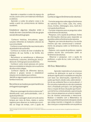 EDUCAÇÃO INFANTIL
Referencial Curricular da Educação Básica da Rede Estadual de Ensino do Estado de Alagoas54
· Aprender a respeitar e cuidar do espaço da
escola, assim como com materiais individuais
ecoletivos.
· Aprender a cuidar do próprio corpo e da
saúde a partir do conhecimento de hábitos
saudáveis.
Estabelecer algumas relações entre o
modo de viver característico de seu grupo
socialedeoutrosgrupos
· Conhecer histórias, brincadeiras, jogos,
canções referentes às tradições culturais da
suacomunidade.
· Conhecerasuahistória(donascimentoatéa
atualidade)edesuafamília.
· Conhecer os modos de viver e trabalhar de
membros de sua família e da família dos
colegas.
· Reconhecer as semelhanças e diferenças
(vestimenta, costumes, alimentação, brinca­
deirasetc.)entregrupossociaisdistintos.
· Conhecer como viviam pessoas em outras
épocaseestabelecerrelaçãocomasuaforma
devidaeadoscolegas.
· Conhecer objetos de diferentes épocas,
culturas e grupos sociais e estabelecer
relaçãocomosobjetosqueconhece.
·Identificaralgunspapéissociaisexistentesna
famíliaenaescola.
Reconhecerasmudançasepermanências
emlugaresepaisagens
20
· Observarapaisagemdoentornodaescola ,
identificando suas particularidades, com a
ajudadoprofessor.
· Comparar a paisagem atual com a de outros
tempos por meio de fotos, relatos e outros
registros para observar as mudanças ocorri­
das ao longo do tempo, com a ajuda do
professor.
Conheceralgunsfenômenosdanatureza
· Formularperguntassobrealgunsfenômenos
da natureza (dia e noite, calor, frio, vento,
chuva, trovões, relâmpagos, seca, maré etc.)
comajudadoprofessor.
· Formular respostas para as perguntas sobre
osfenômenosdanatureza.
· Pesquisar, com a ajuda do professor, fontes
de informações diversas para responder as
questõessobreosfenômenosdanatureza.
· Registrar, por meio de desenho e/ou escrita
(mesmo que não convencional) o entendi­
mento da pesquisa sobre os fenômenos da
natureza.
· Elaborar, com a ajuda do professor, registro
coletivo escrito das conclusões sobre os
fenômenosdanatureza.
· Observar e pesquisar, com a ajuda do
professor, a ação da luz, calor, som, força e
movimento.
4.6 Eixo: Matemática
Aprender matemática é um processo
contínuo de abstração no qual as crianças
atribuem significados e estabelecem relações
com base nas observações, experiências e
ações que fazem, desde cedo, sobre elemen­
tos do seu ambiente físico e sociocultural (...)
Os conceitos matemáticos não são o pretexto
nem a finalidade principal a ser perseguida,
mas a criação de boas situações que favore­
çam de forma contextualizada a aproximação
das crianças pequenas ao universo matemá­
tico de maneira estruturada e intencional.
Realizar o trabalho com a Matemática na
EducaçãoInfantilépossíveledesejável,desde
que esteja inserido e integrado no cotidiano
dascriançasecomprometidocomaspráticas
20
Além da paisagem do entorno da escola, outras podem ser observadas a depender da comunidade onde a escola está inserida e do significado que tenham para as
crianças.
 