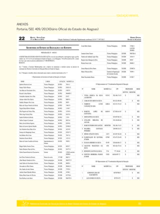 EDUCAÇÃO INFANTIL
Referencial Curricular da Educação Básica da Rede Estadual de Ensino do Estado de Alagoas 65
ANEXOS
Portaria/SEE 409/2013(Diário Oficial do Estado de Alagoas)
 