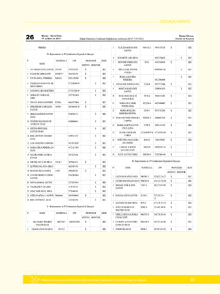 EDUCAÇÃO INFANTIL
Referencial Curricular da Educação Básica da Rede Estadual de Ensino do Estado de Alagoas 69
 