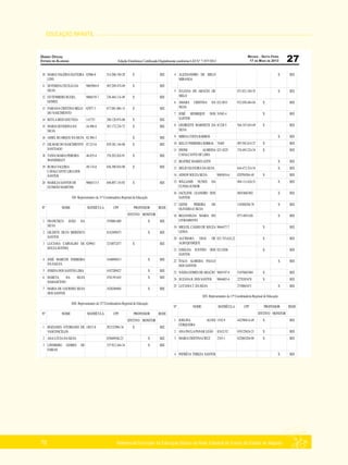 EDUCAÇÃO INFANTIL
Referencial Curricular da Educação Básica da Rede Estadual de Ensino do Estado de Alagoas70
 