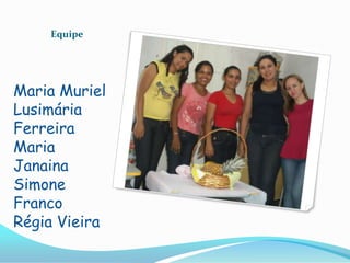 Equipe

Maria Muriel
Lusimária
Ferreira
Maria
Janaina
Simone
Franco
Régia Vieira

 