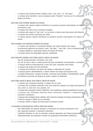 - a criança não entende frases simples como “não, não”, ou “até logo”;
     - a criança pode entender o que as pessoas estão “falando” com ela, se for utilizada a
       língua de sinais.

DOS DEZ AOS QUINZE MESES DE IDADE:
    - a criança não aponta objetos familiares ou pessoas quando interrogada em língua
      portuguesa oral;
    - a criança não imita sons e palavras simples;
    - a criança não reage ao “não, não”, ou ao nome, a menos que veja quem está falando;
    - a criança não mostra interesse por rádio;
    - a criança aponta objetos familiares ou pessoas quando interrogada em língua de
      sinais.

DOS QUINZE AOS DEZOITO MESES DE IDADE:
    - a criança não obedece a instruções faladas, por mais simples que sejam;
    - as primeiras palavras da criança, como “até logo”, “não, não”, não se desenvolvem;
    - a criança obedece a instruções dadas em língua de sinais;
    - a criança inicia sua linguagem gestual, sinalizada.

DOS DEZOITO MESES AOS TRÊS ANOS E MEIO DE IDADE:
    - não há enriquecimento vocabular (via oral);
    - em vez de usar a fala, a criança gesticula para manifestar necessidades e vontades;
    - a criança observa intensamente o rosto dos pais, enquanto eles falam;
    - a criança não gosta de ouvir histórias;
    - a criança tem histórico de dores de cabeça e infecções de ouvido;
    - a criança parece desobediente a ordens dadas em língua portuguesa oral;
    - a criança desenvolve a língua de sinais, comunica seus desejos e necessidades, gosta
      de histórias narradas em língua de sinais e gosta de desenhos.

DOS TRÊS ANOS E MEIO AOS CINCO ANOS DE IDADE:
    - a criança não consegue localizar a origem de um som;
    - a criança não consegue entender nem usar palavras simples em língua portuguesa
      oral, como: ir, mim (eu), em, grande, etc;
    - a criança não consegue contar oralmente, com seqüência, alguma experiência recente;
    - a criança não consegue executar duas instruções simples e consecutivas,
      emitidas oralmente;
    - a criança não consegue levar adiante uma conversa simples em língua portuguesa oral;
    - a fala da criança é difícil de se entender;
    - a criança utiliza a língua de sinais para as funções sociais.

A CRIANÇA COM MAIS DE CINCO ANOS DE IDADE:
     - tem dificuldade em prestar atenção a conversas em língua portuguesa oral;
     - não responde quando é chamada oralmente;
     - confunde direções ou não as entende, quando expressas em língua portuguesa;
     - freqüentemente dá respostas erradas às perguntas formuladas oralmente;


DIFICULDADES DE COMUNICAÇÃO E SINALIZAÇÃO - SURDEZ                                      21
 