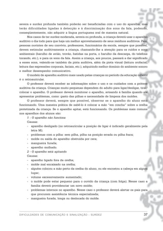 severa e surdez profunda também poderão ser beneficiadas com o uso do aparelho, mas
terão dificuldades ligadas à detecção e à discriminação dos sons da fala, podendo,
conseqüentemente, não adquirir a língua portuguesa oral de maneira natural.
      Nos casos de ter surdez moderada, severa ou profunda, a criança deverá usar o aparelho
auditivo o dia todo para que haja um melhor aproveitamento de seus resíduos auditivos. Pais,
pessoas ouvintes de seu convívio, professores, funcionários da escola, sempre que possível,
devem estimular auditivamente a criança, chamando-lhe a atenção para os ruídos e sons
ambientais (barulho de avião, trovão, batidas na porta, o barulho da descarga, do telefone
tocando, etc.), e para os sons da fala. Assim a criança, aos poucos, passará a dar significado
a esses sons, valendo-se também da pista auditiva, além da pista visual (leitura orofacial,
leitura das expressões corporais, faciais, etc.), adquirindo melhor domínio do ambiente sonoro
e melhor desempenho comunicativo.
      O modelo de aparelho auditivo mais usado pelas crianças no período da educação infantil
é o retroauricular.
      O professor deverá receber as informações sobre o uso e os cuidados com a prótese
auditiva da criança. Crianças muito pequenas dependem do adulto para ligar/desligar, tirar/
colocar o aparelho. O professor deverá monitorar o aparelho, avisando à família quando ele
apresentar problemas, como: gasto das pilhas e necessidade de limpeza dos moldes.
      O professor deverá, sempre que possível, observar se o aparelho do aluno está
funcionando. Uma maneira prática de sabê-lo é colocar a mão “em concha” sobre a orelha
protetizada da criança. Se o aparelho apitar, está funcionando. Os problemas mais comuns
nos aparelhos dos alunos são:
      1 - O aparelho não funciona
      Causas:
      - aparelho desligado (no retroauricular a posição de ligar é indicado geralmente pela
         letra M);
      - problemas com a pilha: sem pilha, pilha na posição errada ou pilha fraca;
      - molde ou saída do aparelho obstruída por cera;
      - mangueira furada;
      - aparelho molhado.
      2 - O aparelho está apitando
      Causas:
      - aparelho ligado fora da orelha;
      - molde mal encaixado na orelha;
      - alguém colocou a mão perto da orelha do aluno, ou ele encostou a cabeça em algum
         lugar;
      - volume excessivamente aumentado;
      - o molde pode estar pequeno para o ouvido da criança (com folga). Nesse caso a
         família deverá providenciar um novo molde;
      - problemas internos no aparelho. Nesse caso o professor deverá alertar os pais para
         que procurem assistência técnica especializada;
      - mangueira furada, longa ou deslocada do molde.




DIFICULDADES DE COMUNICAÇÃO E SINALIZAÇÃO - SURDEZ                                         37
 