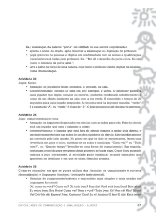 Ex.: sinalização da palavra “porta” em LIBRAS ou sua escrita (significante)
     • aponta o nome do objeto, após observar a sinalização ou digitação do professor;
     • pega gravuras de pessoas e objetos em conformidade com os nomes e qualificações
       (características) dadas pelo professor. Ex.: “Me dê o desenho da porta cinza. Eu não
       quero o desenho da porta azul.”;
     • lava a parte do corpo de uma boneca, cujo nome o professor emitir, digitar ou sinalizar,
       numa dramatização.

Atividade 23:
Jogos: Cores:
     • formação: os jogadores ficam sentados, à vontade, na sala.
     • desenvolvimento: escolhe-se uma cor, por exemplo, o verde. O professor pedirá a
        cada jogador que digite, sinalize ou escreva (conforme combinado anteriormente) o
        nome de um objeto existente na sala com a cor verde. É concedido o tempo de 20
        segundos para cada jogador responder. A resposta será da seguinte maneira: “verde”
        é a caneta de “A”; ou “verde” é blusa de “B”. O jogo prossegue até declinar o interesse.

Atividade 24:
Jogo: cumprimentos/cortesia:
     • formação: os jogadores ficam todos em círculo, com as mãos para trás. Fora do círculo
        está um jogador que será o primeiro a correr.
     • desenvolvimento: o jogador que está fora do círculo começa a andar pela direita, e
        em dado momento bate nas mãos de um dos jogadores do círculo. Este imediatamente
        sai correndo pelo lado oposto. No ponto em que os dois se encontrarem, fazem uma
        reverência um para o outro, apertam-se as mãos e sinalizam: “Como vai?” ou “Tudo
        bem?”, ou “Quanto tempo?”(escolhe-se uma forma de cumprimento). Em seguida,
        continuam a corrida para ver quem chega primeiro ao lugar vago. O que ficou atrasado
        começa o jogo novamente. A atividade pode continuar criando situações que
        aparecem no cotidiano e em que se usam fórmulas prontas.

Atividade 25:
Criam-se situações em que se possa utilizar das fórmulas de cumprimento e cortesia
(dramatização) e linguagem funcional (português instrumental).
     • fórmulas de cumprimento/cortesia e expressões mais simples e mais usadas em
        linguagem funcional:
        Oi!, como vai você? Como vai? Oi, tudo bem? Bom dia! Você está bom/boa? Boa tarde!
        Eu estou bem. Boa Noite! Como vai? Bem e você? Tudo bem! Oi! Vem cá! Não! Tchau!
        Vai! Dói! Me dá! Espera! Pára! Quebrou! Caiu! Eu vi! Acabou! É feio! É jóia! Está certo!


DIFICULDADES DE COMUNICAÇÃO E SINALIZAÇÃO - SURDEZ                                           67
 