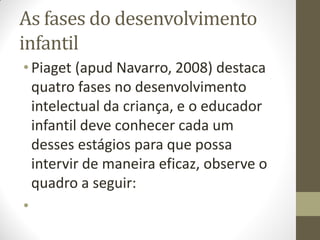 As fases do desenvolvimento
infantil
• Piaget (apud Navarro, 2008) destaca
  quatro fases no desenvolvimento
  intelectual da criança, e o educador
  infantil deve conhecer cada um
  desses estágios para que possa
  intervir de maneira eficaz, observe o
  quadro a seguir:
•
 