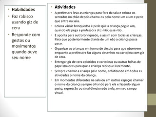 • Atividades
• Habilidades
                  • A professora leva as crianças para fora da sala e coloca-os
• Faz rabisco       sentados no chão depois chama-os pelo nome um a um e pede
  usando giz de     que entre na sala.
                  • Coloca vários brinquedos e pede que a criança pegue um,
  cera              quando ela pega a professora diz: não, esse não.
• Responde com    • E aponta para outro brinquedo, e assim com todas as crianças.
  gestos ou         Para que posteriormente diante de um não a criança possa
                    parar.
  movimentos      • Organizar as crianças em forma de círculo para que observem
  quando ouve       enquanto a professora faz alguns desenhos na cartolina com giz
  seu nome          de cera.
                  • Entregar giz de cera coloridos e cartolinas ou outras folhas de
                    papel maiores para que a criança rabisque livremente.
                  • Sempre chamar a criança pelo nome, enfatizando em todas as
                    atividades o nome da criança.
                  • Em momentos diferentes na sala ou em outros espaços chamar
                    o nome da criança sempre olhando para ela e fazendo algum
                    gesto, expressão ou sinal direcionado a ela, em seu campo
                    visual.
 