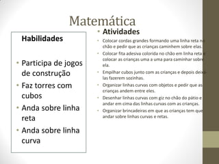 Matemática
                       • Atividades
 Habilidades           • Colocar cordas grandes formando uma linha reta no
                         chão e pedir que as crianças caminhem sobre elas.
                       • Colocar fita adesiva colorida no chão em linha reta e
                         colocar as crianças uma a uma para caminhar sobre
• Participa de jogos     ela.
  de construção        • Empilhar cubos junto com as crianças e depois deixá-
                         las fazerem sozinhas.
• Faz torres com       • Organizar linhas curvas com objetos e pedir que as
                         crianças andem entre eles.
  cubos                • Desenhar linhas curvas com giz no chão do pátio e
                         andar em cima das linhas curvas com as crianças.
• Anda sobre linha     • Organizar brincadeiras em que as crianças tem que
  reta                   andar sobre linhas curvas e retas.


• Anda sobre linha
  curva
 