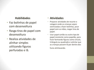 Habilidades          • Atividades
                             • Preparar atividades de recorte e
• Faz bolinhas de papel        colagem onde as crianças sejam
  com desenvoltura             estimuladas a fazer bolinhas, picar
                               papel com as mãos, rasgar tiras de
• Rasga tiras de papel com     papel.
  desenvoltura               • Usar papel cartão ou outro tipo de
                               papel resistente como papelão, para
• Realiza atividades de        furar formando figuras como círculo,
  alinhar simples              triângulo ou quadrado e solicitar que
                               as crianças passem lã por dentro dos
  utilizando figuras           furos alinhavando.
  perfuradas e lã.
 