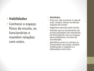 • Atividades
• Habilidades            • Procurar não se limitar à sala de
                           aula, sempre utilizar os demais
• Conhece o espaço         espaços da escola;
                         • Organizar passeios pela escola;
  físico da escola, os   • Solicitar que os funcionários da
  funcionários e           escola participem de momentos
                           de brincadeiras com as crianças
  mantêm relações          para estabelecer vínculos de
                           socialização;
  com estes.             • Identificar junto as crianças os
                           funcionários da escola, sempre
                           enfatizando o respeito e a
                           afetividade entre eles;
 