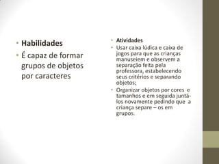 • Atividades
• Habilidades         • Usar caixa lúdica e caixa de
• É capaz de formar     jogos para que as crianças
                        manuseiem e observem a
  grupos de objetos     separação feita pela
                        professora, estabelecendo
  por caracteres        seus critérios e separando
                        objetos;
                      • Organizar objetos por cores e
                        tamanhos e em seguida juntá-
                        los novamente pedindo que a
                        criança separe – os em
                        grupos.
 