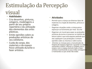 Estimulação da Percepção
visual
• Habilidades                  • Atividades
• Cria desenhos, pinturas,     • Permitir que a criança use diversos tipos de
  colagens, modelagens a         materiais na criação de desenhos, pinturas e
  partir de seu próprio          colagens;
  repertório e da utilização   • Organizar situações onde a criança possa
  dos elementos das artes        expressar-se livremente por meio da arte
  plásticas.                   • Organizar um mural para expor as produções
• Emite opiniões sobre as        artísticas da turma e conversar na rodinha de
                                 leitura sobre o que está exposto pedindo que
  produções artísticas de        eles expliquem suas produções e emitam
  seu cotidiano.                 opiniões sobre as mesmas e sobre outras.
• Cuida do corpo, dos          • Orientar as crianças para a manutenção da
  materiais e do espaço          limpeza do espaço;organizar e guardar os objetos
                                 utilizando o lúdico; reforçar o cuidado com o
  físico utilizado durante o     corpo e com o espaço durante todo o fazer
  fazer artístico.               artístico incentivando os que estão conseguindo
                                 e motivando os que ainda não estão.
 
