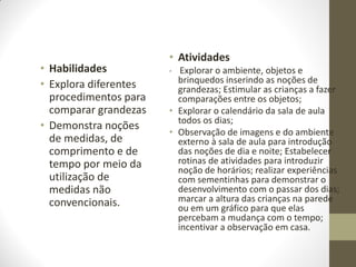 • Atividades
• Habilidades          •  Explorar o ambiente, objetos e
• Explora diferentes     brinquedos inserindo as noções de
                         grandezas; Estimular as crianças a fazer
  procedimentos para     comparações entre os objetos;
  comparar grandezas   • Explorar o calendário da sala de aula
                         todos os dias;
• Demonstra noções
                       • Observação de imagens e do ambiente
  de medidas, de         externo à sala de aula para introdução
  comprimento e de       das noções de dia e noite; Estabelecer
  tempo por meio da      rotinas de atividades para introduzir
                         noção de horários; realizar experiências
  utilização de          com sementinhas para demonstrar o
  medidas não            desenvolvimento com o passar dos dias;
  convencionais.         marcar a altura das crianças na parede
                         ou em um gráfico para que elas
                         percebam a mudança com o tempo;
                         incentivar a observação em casa.
 