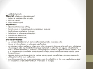 • Alfabeto ilustrado
Material – alfabetos móveis de papel
• Folhas de papel partidas ao meio
• Lápis de cor,cola
• Lápis com borracha
Objetivos –
• Identificar letra inicial e final;
• Perceber que as letras são usadas para escrever palavras;
• Confeccionar um alfabeto ilustrado;
• Relacionar as palavras aos desenhos;
• Aumentar o vocabulário;
• Desenvolver a oralidade;
Desenvolvimento-
• As crianças irão observar um ou mais alfabetos ilustrados na sala de aula;
• Conversa informal sobre as palavras e suas funções;
• As crianças recebem o alfabeto móvel, uma folha e o restante do material, a professora solicita que
  ela inicie pela letra A e ela irá identificar qual é a letra A no alfabeto, em seguida cola a letra na
  folha e escreve-a também, a professora então pergunta o nome de algo que comece com essa letra
  e as crianças serão estimuladas a desenhar esse objeto, animal ou brinquedo que comece com a
  letra solicitada;
• Quando for terminando de desenhar e pintar vai recebendo outra folha e assim sucessivamente
  até que tenha feito todo o alfabeto;
• A professora solicita que os alunos coloquem na ordem alfabética e fica encarregada de grampear
  ou encadernar as folhas formando um livreto para as crianças;
 