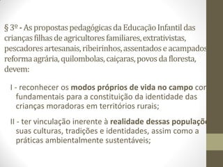 § 3º - As propostas pedagógicas da Educação Infantil das
crianças filhas de agricultores familiares, extrativistas,
pescadores artesanais, ribeirinhos, assentados e acampados da
reforma agrária, quilombolas, caiçaras, povos da floresta,
devem:

 I - reconhecer os modos próprios de vida no campo como
    fundamentais para a constituição da identidade das
    crianças moradoras em territórios rurais;
 II - ter vinculação inerente à realidade dessas populações,
    suas culturas, tradições e identidades, assim como a
    práticas ambientalmente sustentáveis;
 