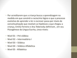 • Por acreditarem que a criança busca a aprendizagem na
  medida em que constrói o raciocínio lógico e que o processo
  evolutivo de aprender a ler e escrever passa por níveis de
  conceitualização que revelam as hipóteses a que chegou a
  criança, Emília Ferreiro e Ana Teberosky definiram , em seu
  Psicogênese da Língua Escrita, cinco níveis:

•   Nível 01 – Pré-silábica
•   Nível 02 – Intermediária I
•   Nível 03 – Silábica
•   Nível 04 – Silábico-Alfabética
•   Nível 05 - Alfabética
 