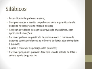 Silábicos
• Fazer ditado de palavras e sons,
• Complementar a escrita de palavras com a quantidade de
  espaços necessária a formação destas;
• Realizar atividades de escrita através da cruzadinha, com
  apoio de ilustrações;
• Escrever palavras a partir de desenho e com o número de
  espaços correspondentes ao número de letras que compõem
  a palavra;
• Juntar e escrever os pedaços das palavras;
• Escrever pequenas palavras fazendo uso da salada de letras
  com o apoio de gravuras.
 