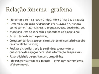 Relação fonema - grafema
• Identificar o som da letra no inicio, meio e final das palavras;
• Destacar o som mais evidenciado em palavras e pequenos
  textos como: Trava- Línguas, parlenda, poesia, quadrinha, etc.
• Associar a letra ao som com a brincadeira da amarelinha;
• Fazer ditado de som e palavras;
• Corresponder letra ao som correspondente com a brincadeira
  da amarelinha de sons;
• Realizar ditado ilustrado (a partir de gravuras) com a
  quantidade de espaços necessária à formação das palavras;
• Fazer atividade de escrita como cruzadinha;
• Intensificar as atividades do troca – letras com cartelas e/ou
  alfabeto móvel;
 