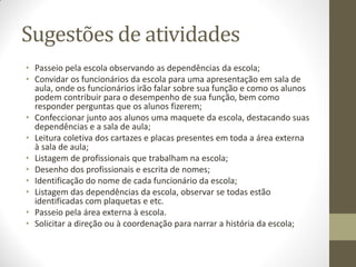 Sugestões de atividades
• Passeio pela escola observando as dependências da escola;
• Convidar os funcionários da escola para uma apresentação em sala de
  aula, onde os funcionários irão falar sobre sua função e como os alunos
  podem contribuir para o desempenho de sua função, bem como
  responder perguntas que os alunos fizerem;
• Confeccionar junto aos alunos uma maquete da escola, destacando suas
  dependências e a sala de aula;
• Leitura coletiva dos cartazes e placas presentes em toda a área externa
  à sala de aula;
• Listagem de profissionais que trabalham na escola;
• Desenho dos profissionais e escrita de nomes;
• Identificação do nome de cada funcionário da escola;
• Listagem das dependências da escola, observar se todas estão
  identificadas com plaquetas e etc.
• Passeio pela área externa à escola.
• Solicitar a direção ou à coordenação para narrar a história da escola;
 