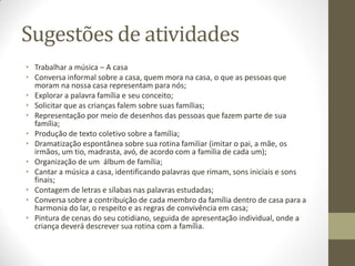 Sugestões de atividades
• Trabalhar a música – A casa
• Conversa informal sobre a casa, quem mora na casa, o que as pessoas que
  moram na nossa casa representam para nós;
• Explorar a palavra família e seu conceito;
• Solicitar que as crianças falem sobre suas famílias;
• Representação por meio de desenhos das pessoas que fazem parte de sua
  família;
• Produção de texto coletivo sobre a família;
• Dramatização espontânea sobre sua rotina familiar (imitar o pai, a mãe, os
  irmãos, um tio, madrasta, avó, de acordo com a família de cada um);
• Organização de um álbum de família;
• Cantar a música a casa, identificando palavras que rimam, sons iniciais e sons
  finais;
• Contagem de letras e sílabas nas palavras estudadas;
• Conversa sobre a contribuição de cada membro da família dentro de casa para a
  harmonia do lar, o respeito e as regras de convivência em casa;
• Pintura de cenas do seu cotidiano, seguida de apresentação individual, onde a
  criança deverá descrever sua rotina com a família.
 