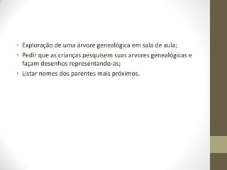 • Exploração de uma árvore genealógica em sala de aula;
• Pedir que as crianças pesquisem suas arvores genealógicas e
  façam desenhos representando-as;
• Listar nomes dos parentes mais próximos.
 
