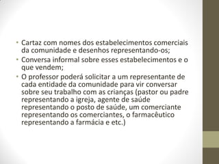 • Cartaz com nomes dos estabelecimentos comerciais
  da comunidade e desenhos representando-os;
• Conversa informal sobre esses estabelecimentos e o
  que vendem;
• O professor poderá solicitar a um representante de
  cada entidade da comunidade para vir conversar
  sobre seu trabalho com as crianças (pastor ou padre
  representando a igreja, agente de saúde
  representando o posto de saúde, um comerciante
  representando os comerciantes, o farmacêutico
  representando a farmácia e etc.)
 