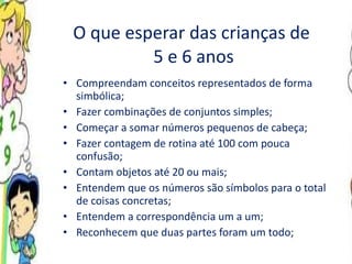 O que esperar das crianças de  5 e 6 anos Compreendam conceitos representados de forma simbólica; Fazer combinações de conjuntos simples; Começar a somar números pequenos de cabeça; Fazer contagem de rotina até 100 com pouca confusão; Contam objetos até 20 ou mais; Entendem que os números são símbolos para o total de coisas concretas; Entendem a correspondência um a um; Reconhecem que duas partes foram um todo; 