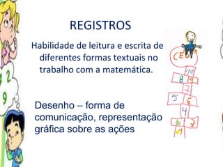 REGISTROS Habilidade de leitura e escrita de diferentes formas textuais no trabalho com a matemática. Desenho – forma de comunicação, representação gráfica sobre as ações 