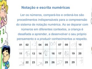 Notação e escrita numéricas Ler os números, compará-los e ordená-los são procedimentos indispensáveis para a compreensão do sistema de notação numérica. Ao se deparar com números em diferentes contextos, a criança é desafiada a aprender, a desenvolver o seu próprio pensamento e a produzir conhecimentos a respeito. 