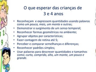 O que esperar das crianças de  3 e 4 anos Reconheçam  e expressem quantidades usando palavras como  um pouco, mais, um monte  e outras;  Demonstrar o surgimento de um senso temporal; Reconhecer formas geométricas no ambiente; Agrupar objetos por características; Fazer contagem de rotina até 5; Perceber e comparar semelhanças e diferenças; Reconhecer padrões simples; Usar palavras para descrever quantidades e tamanhos como:  curto, comprido, alto, um monte, um pouco e grande. 