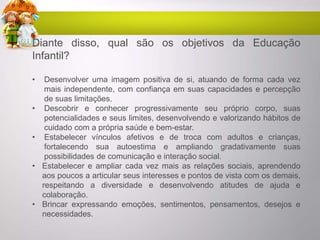 Diante disso, qual são os objetivos da Educação
Infantil?
• Desenvolver uma imagem positiva de si, atuando de forma cada vez
mais independente, com confiança em suas capacidades e percepção
de suas limitações.
• Descobrir e conhecer progressivamente seu próprio corpo, suas
potencialidades e seus limites, desenvolvendo e valorizando hábitos de
cuidado com a própria saúde e bem-estar.
• Estabelecer vínculos afetivos e de troca com adultos e crianças,
fortalecendo sua autoestima e ampliando gradativamente suas
possibilidades de comunicação e interação social.
• Estabelecer e ampliar cada vez mais as relações sociais, aprendendo
aos poucos a articular seus interesses e pontos de vista com os demais,
respeitando a diversidade e desenvolvendo atitudes de ajuda e
colaboração.
• Brincar expressando emoções, sentimentos, pensamentos, desejos e
necessidades.
 